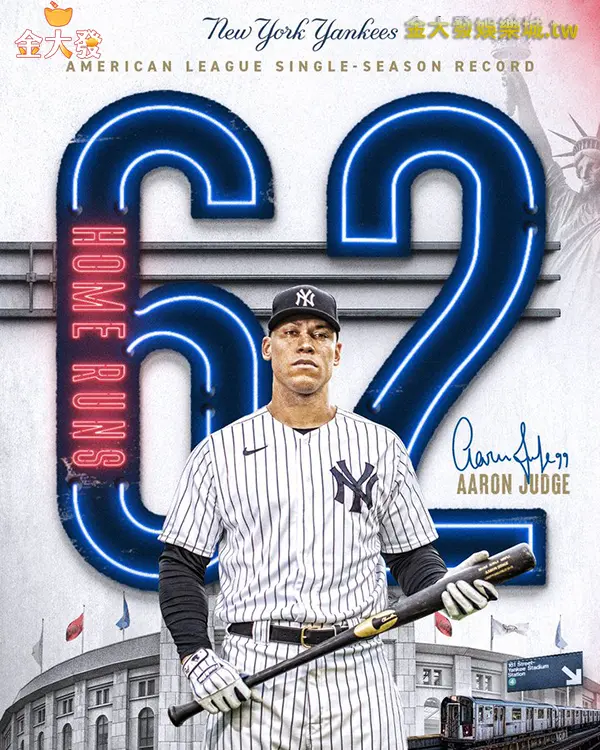 法官 Aaron Judge 打破超過60年美聯全壘打紀錄，62發全壘打出爐！